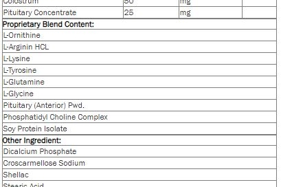 Growth Factor Plus Ingredients